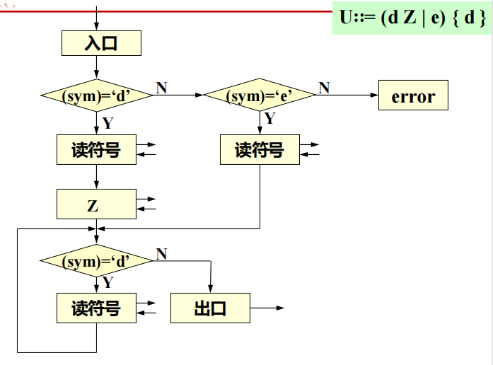 Pasted image 20250925100528.png